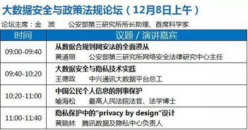 AI与大数据融合下的软件开发新范式 百位行业专家的智慧碰撞